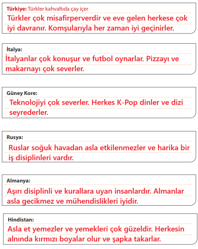 7. Sınıf Sosyal Bilgiler Ders Kitabı Sayfa 268 Cevapları MEB Yayınları 7. Sınıf Sosyal Bilgiler Ders Kitabı Sayfa 268 Cevapları MEB Yayınları