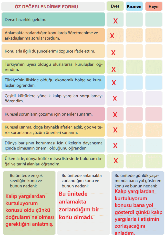 7. Sınıf Sosyal Bilgiler Ders Kitabı Sayfa 277 Cevapları MEB Yayınları 7. Sınıf Sosyal Bilgiler Ders Kitabı Sayfa 277 Cevapları MEB Yayınları
