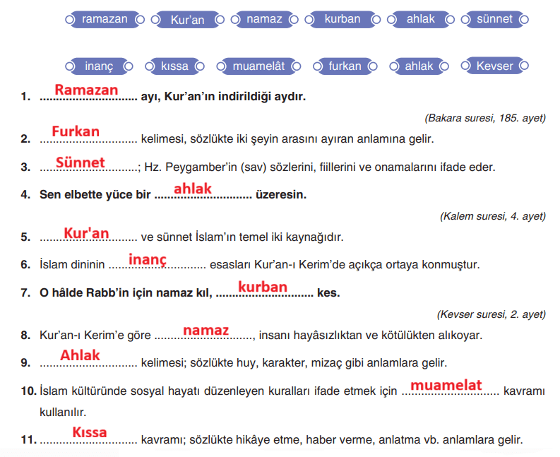 8. Sınıf Din Kültürü Ders Kitabı Sayfa 133 Cevapları SDR İpekyolu Yayıncılık