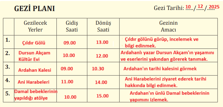 8. Sınıf Türkçe Ders Kitabı Sayfa 170 Cevapları MEB Yayınları