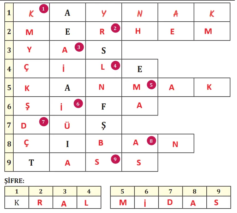 8. Sınıf Türkçe Ders Kitabı Sayfa 182 Cevapları MEB Yayınları 8. Sınıf Türkçe Ders Kitabı Sayfa 182 Cevapları MEB Yayınları