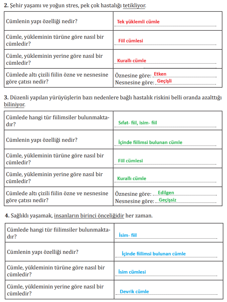 8. Sınıf Türkçe Ders Kitabı Sayfa 198-199 Cevapları MEB Yayınları1