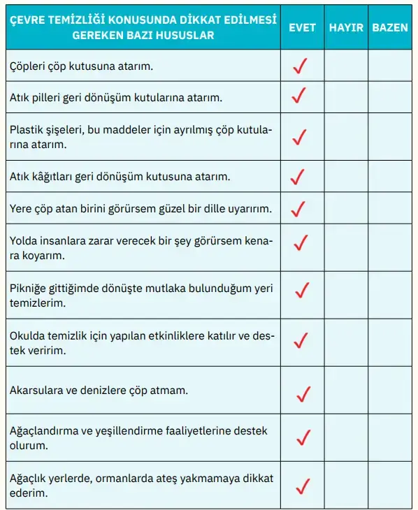 4. Sınıf Din Kültürü Ders Kitabı Sayfa 131 Cevapları SDR İpekyolu Yayıncılık 4. Sınıf Din Kültürü Ders Kitabı Sayfa 131 Cevapları SDR İpekyolu Yayıncılık