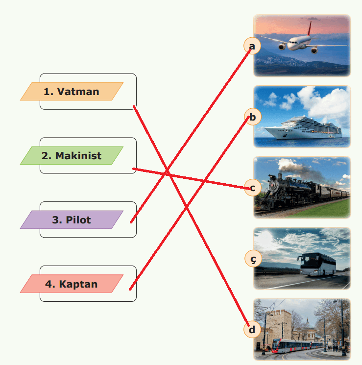 4. Sınıf Trafik Güvenliği Ders Kitabı Sayfa 56 Cevapları Anka Yayınevi 4. Sınıf Trafik Güvenliği Ders Kitabı Sayfa 56 Cevapları Anka Yayınevi