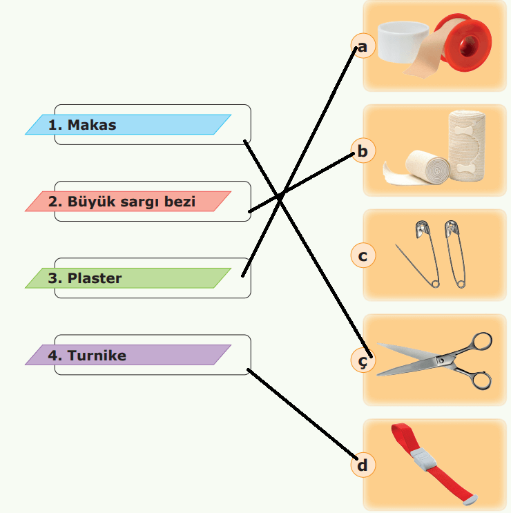 4. Sınıf Trafik Güvenliği Ders Kitabı Sayfa 71 Cevapları Anka Yayınevi