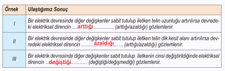 6. Sınıf Fen Bilimleri Ders Kitabı Sayfa 76-77 Cevapları MEB Yayınları 6. Sınıf Fen Bilimleri Ders Kitabı Sayfa 76-77 Cevapları MEB Yayınları