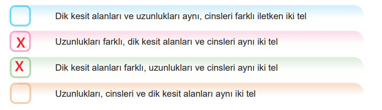 6. Sınıf Fen Bilimleri Ders Kitabı Sayfa 83 Cevapları MEB Yayınları 6. Sınıf Fen Bilimleri Ders Kitabı Sayfa 83 Cevapları MEB Yayınları
