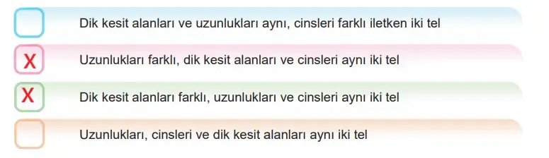 6. Sınıf Fen Bilimleri Ders Kitabı Sayfa 83 Cevapları MEB Yayınları 6. Sınıf Fen Bilimleri Ders Kitabı Sayfa 83 Cevapları MEB Yayınları