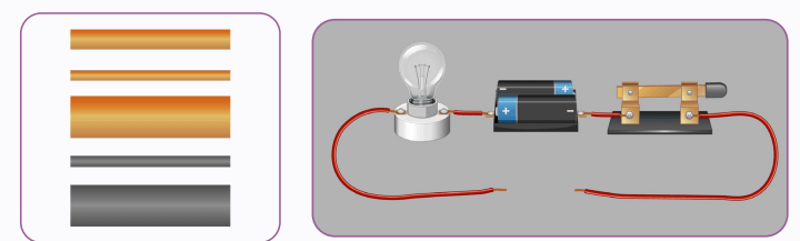 6. Sınıf Fen Bilimleri Ders Kitabı Sayfa 84 Cevapları MEB Yayınları 6. Sınıf Fen Bilimleri Ders Kitabı Sayfa 84 Cevapları MEB Yayınları