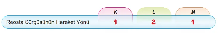 6. Sınıf Fen Bilimleri Ders Kitabı Sayfa 90 Cevapları MEB Yayınları 6. Sınıf Fen Bilimleri Ders Kitabı Sayfa 90 Cevapları MEB Yayınları