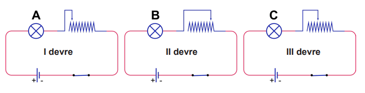 6. Sınıf Fen Bilimleri Ders Kitabı Sayfa 90 Cevapları MEB Yayınları 6. Sınıf Fen Bilimleri Ders Kitabı Sayfa 90 Cevapları MEB Yayınları