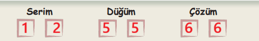 6. Sınıf Türkçe Ders Kitabı Sayfa 126 Cevapları MEB Yayınları