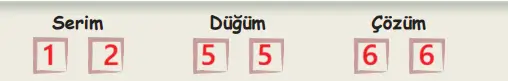 6. Sınıf Türkçe Ders Kitabı Sayfa 126 Cevapları MEB Yayınları 6. Sınıf Türkçe Ders Kitabı Sayfa 126 Cevapları MEB Yayınları