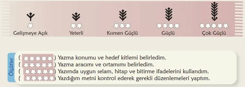 6. Sınıf Türkçe Ders Kitabı Sayfa 130 Cevapları MEB Yayınları