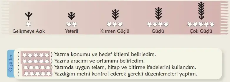 6. Sınıf Türkçe Ders Kitabı Sayfa 130 Cevapları MEB Yayınları 6. Sınıf Türkçe Ders Kitabı Sayfa 130 Cevapları MEB Yayınları