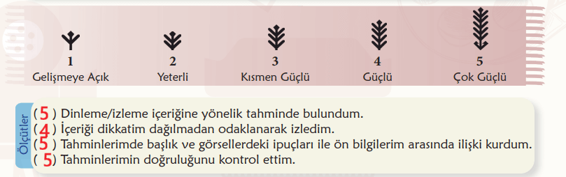 6. Sınıf Türkçe Ders Kitabı Sayfa 132 Cevapları MEB Yayınları 6. Sınıf Türkçe Ders Kitabı Sayfa 132 Cevapları MEB Yayınları