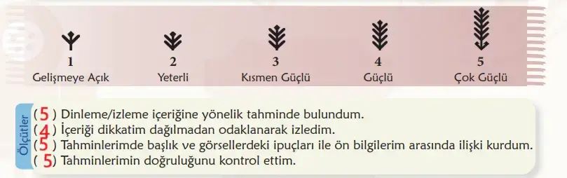 6. Sınıf Türkçe Ders Kitabı Sayfa 132 Cevapları MEB Yayınları 6. Sınıf Türkçe Ders Kitabı Sayfa 132 Cevapları MEB Yayınları