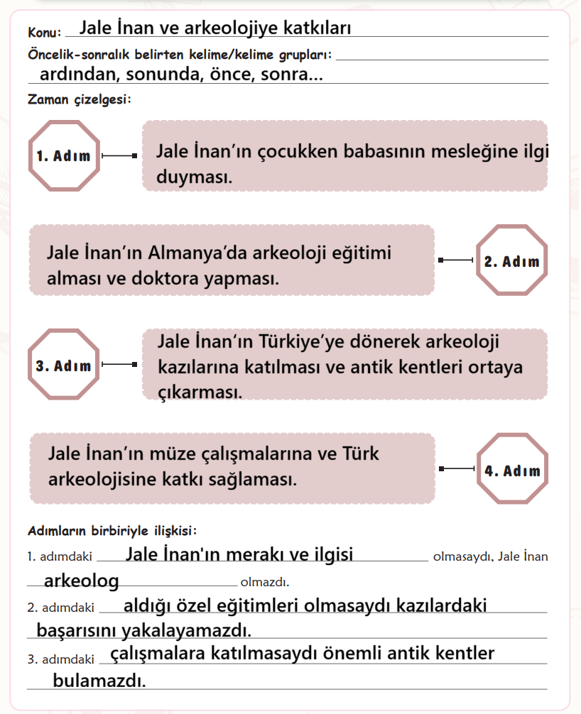 6. Sınıf Türkçe Ders Kitabı Sayfa 133 Cevapları MEB Yayınları 6. Sınıf Türkçe Ders Kitabı Sayfa 133 Cevapları MEB Yayınları
