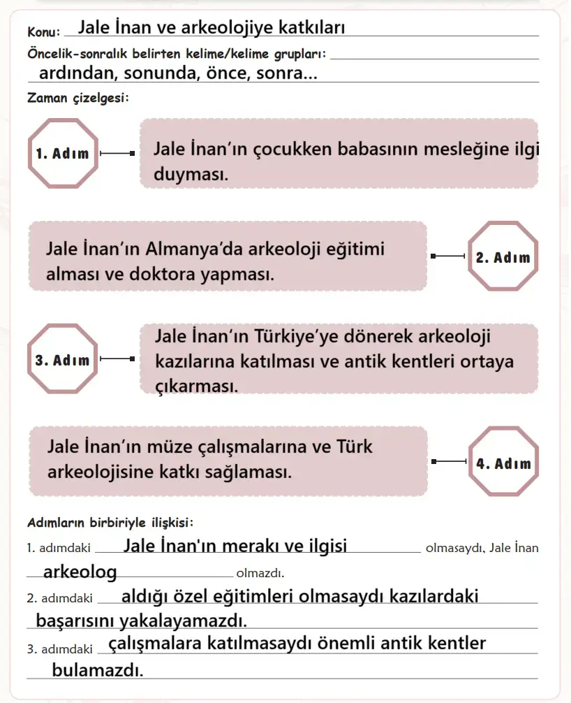 6. Sınıf Türkçe Ders Kitabı Sayfa 133 Cevapları MEB Yayınları 6. Sınıf Türkçe Ders Kitabı Sayfa 133 Cevapları MEB Yayınları