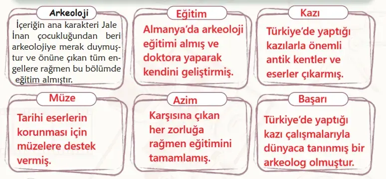 6. Sınıf Türkçe Ders Kitabı Sayfa 134 Cevapları MEB Yayınları 6. Sınıf Türkçe Ders Kitabı Sayfa 134 Cevapları MEB Yayınları