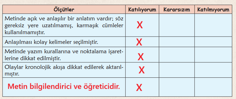 6. Sınıf Türkçe Ders Kitabı Sayfa 142 Cevapları MEB Yayınları