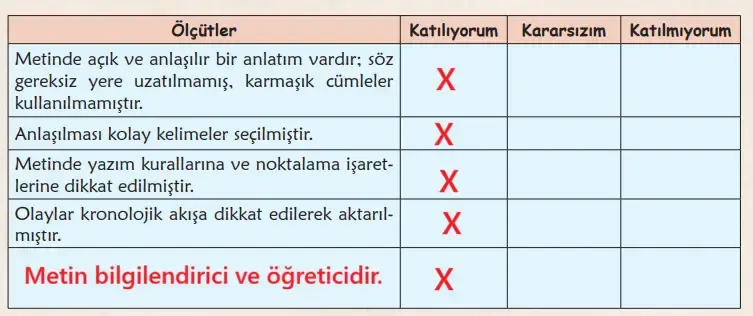 6. Sınıf Türkçe Ders Kitabı Sayfa 142 Cevapları MEB Yayınları 6. Sınıf Türkçe Ders Kitabı Sayfa 142 Cevapları MEB Yayınları