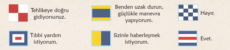 6. Sınıf Türkçe Ders Kitabı Sayfa 144 Cevapları MEB Yayınları