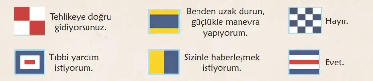 6. Sınıf Türkçe Ders Kitabı Sayfa 144 Cevapları MEB Yayınları 6. Sınıf Türkçe Ders Kitabı Sayfa 144 Cevapları MEB Yayınları