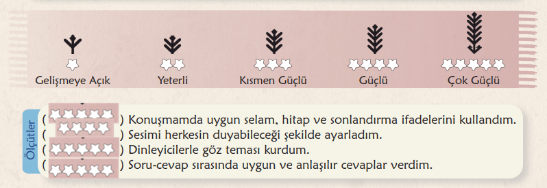6. Sınıf Türkçe Ders Kitabı Sayfa 146 Cevapları MEB Yayınları