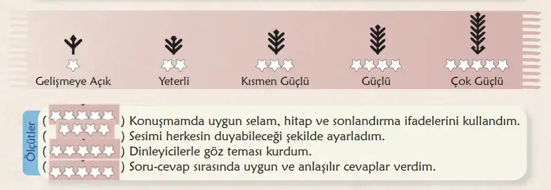 6. Sınıf Türkçe Ders Kitabı Sayfa 146 Cevapları MEB Yayınları 6. Sınıf Türkçe Ders Kitabı Sayfa 146 Cevapları MEB Yayınları
