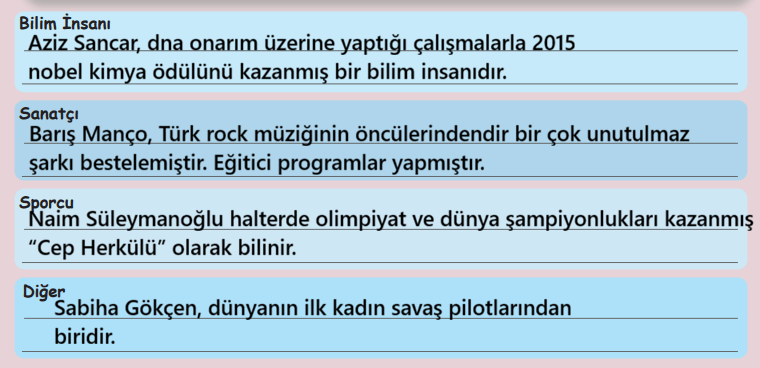 6. Sınıf Türkçe Ders Kitabı Sayfa 152 Cevapları MEB Yayınları 6. Sınıf Türkçe Ders Kitabı Sayfa 152 Cevapları MEB Yayınları