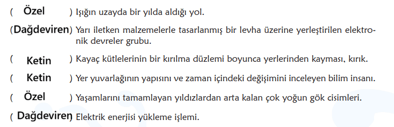 6. Sınıf Türkçe Ders Kitabı Sayfa 155 Cevapları MEB Yayınları 6. Sınıf Türkçe Ders Kitabı Sayfa 155 Cevapları MEB Yayınları