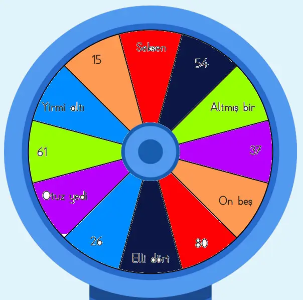 3. Sınıf Matematik Ders Kitabı Sayfa 12 Cevapları MEB Yayınları 3. Sınıf Matematik Ders Kitabı Sayfa 12 Cevapları MEB Yayınları