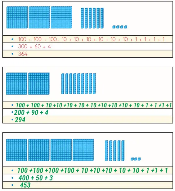 3. Sınıf Matematik Ders Kitabı Sayfa 23 Cevapları MEB Yayınları 3. Sınıf Matematik Ders Kitabı Sayfa 23 Cevapları MEB Yayınları