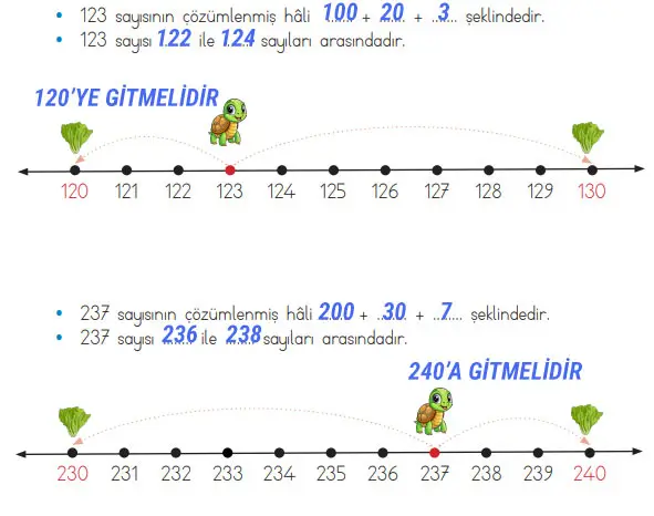 3. Sınıf Matematik Ders Kitabı Sayfa 33 Cevapları MEB Yayınları 3. Sınıf Matematik Ders Kitabı Sayfa 33 Cevapları MEB Yayınları