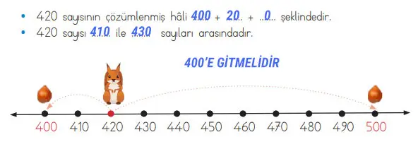 3. Sınıf Matematik Ders Kitabı Sayfa 34 Cevapları MEB Yayınları 3. Sınıf Matematik Ders Kitabı Sayfa 34 Cevapları MEB Yayınları