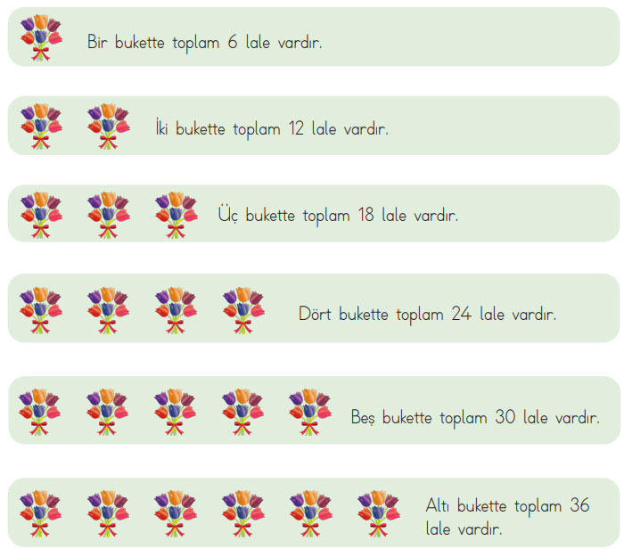 3. Sınıf Matematik Ders Kitabı Sayfa 42 Cevapları MEB Yayınları