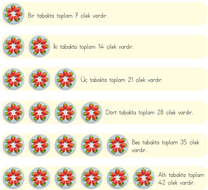 3. Sınıf Matematik Ders Kitabı Sayfa 43 Cevapları MEB Yayınları