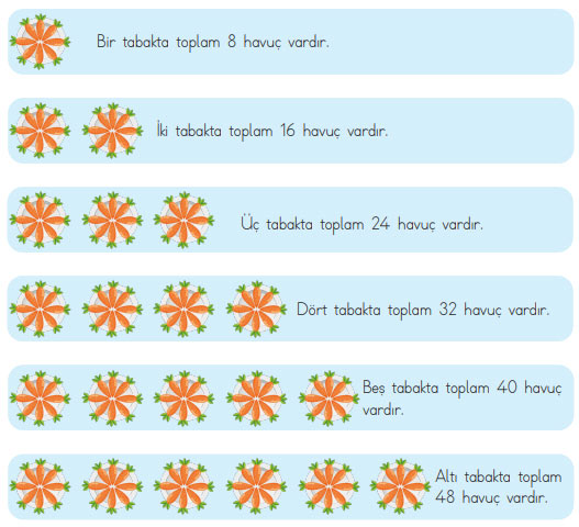 3. Sınıf Matematik Ders Kitabı Sayfa 44 Cevapları MEB Yayınları
