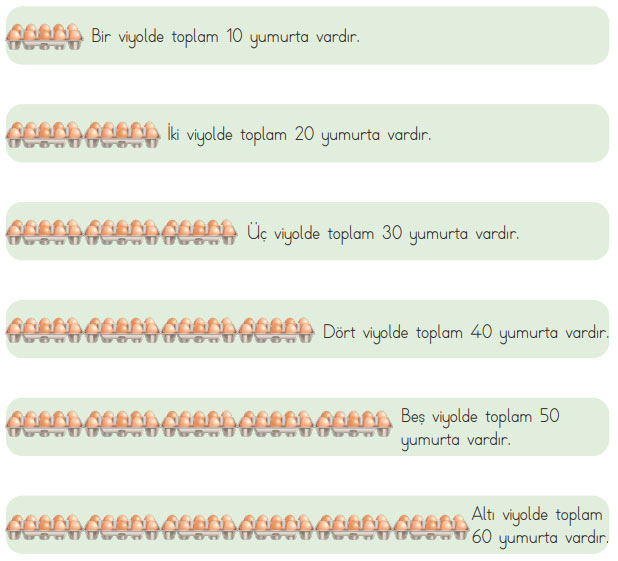 3. Sınıf Matematik Ders Kitabı Sayfa 46 Cevapları MEB Yayınları