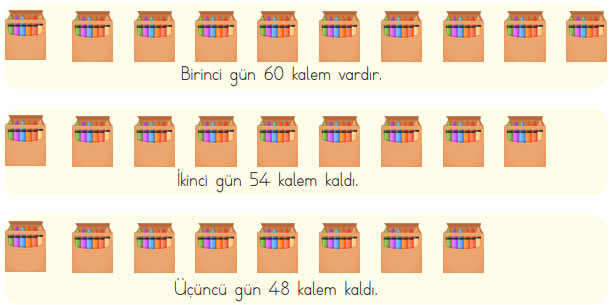 3. Sınıf Matematik Ders Kitabı Sayfa 48 Cevapları MEB Yayınları