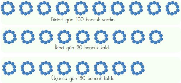 3. Sınıf Matematik Ders Kitabı Sayfa 49 Cevapları MEB Yayınları