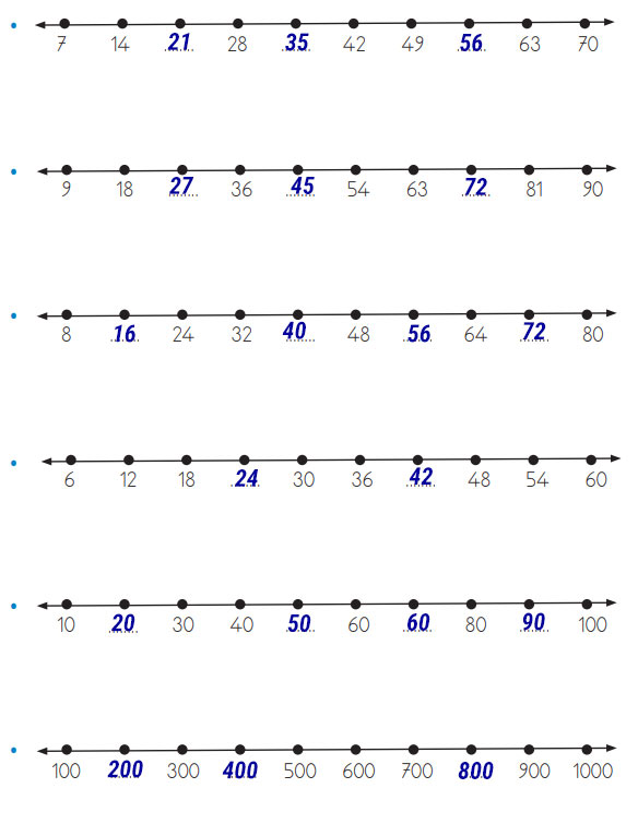 3. Sınıf Matematik Ders Kitabı Sayfa 52 Cevapları MEB Yayınları