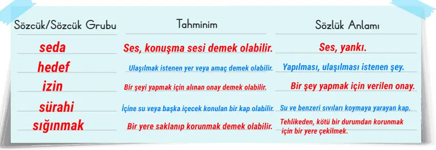 3. Sınıf Türkçe Ders Kitabı Sayfa 43 Cevapları MEB Yayınları 3. Sınıf Türkçe Ders Kitabı Sayfa 43 Cevapları MEB Yayınları