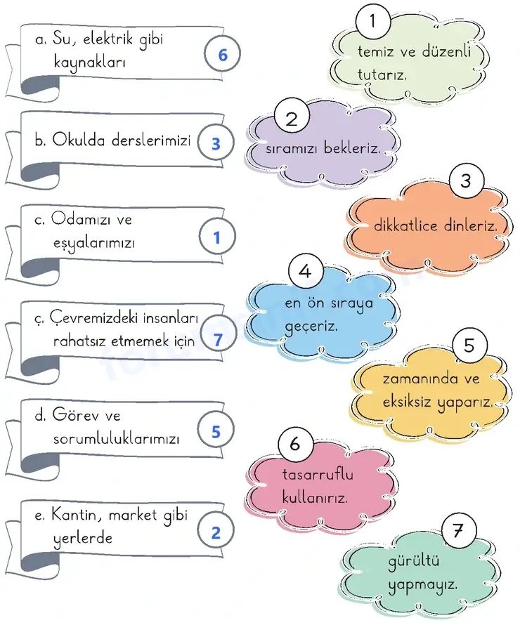 2. Sınıf Hayat Bilgisi Sayfa 101 Cevapları 1. Kitap 2. Sınıf Hayat Bilgisi Sayfa 101 Cevapları 1. Kitap