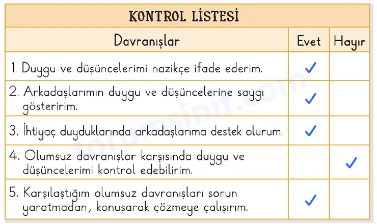 2. Sınıf Hayat Bilgisi Sayfa 33 Cevapları 1. Kitap 2. Sınıf Hayat Bilgisi Sayfa 33 Cevapları 1. Kitap