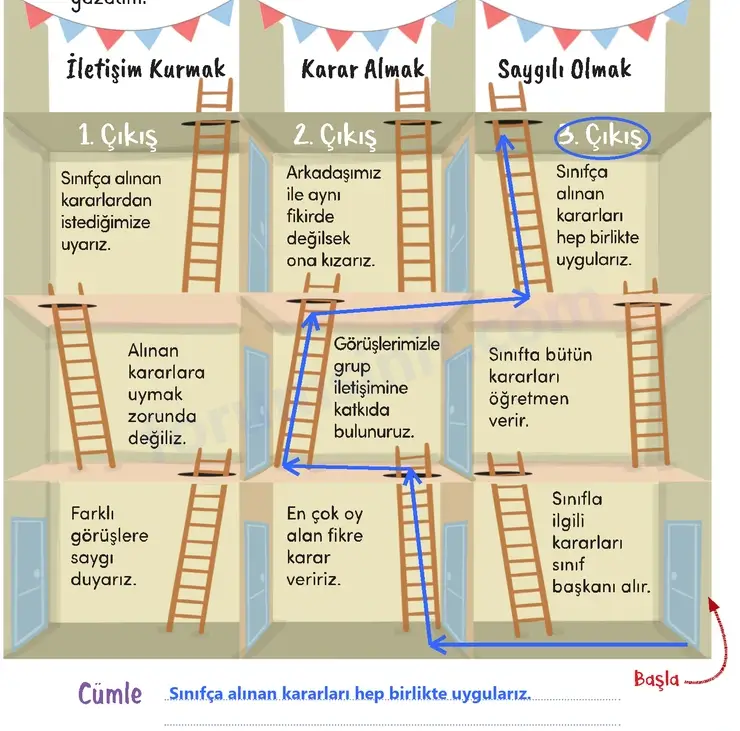 2. Sınıf Hayat Bilgisi Sayfa 43 Cevapları 1. Kitap 2. Sınıf Hayat Bilgisi Sayfa 43 Cevapları 1. Kitap