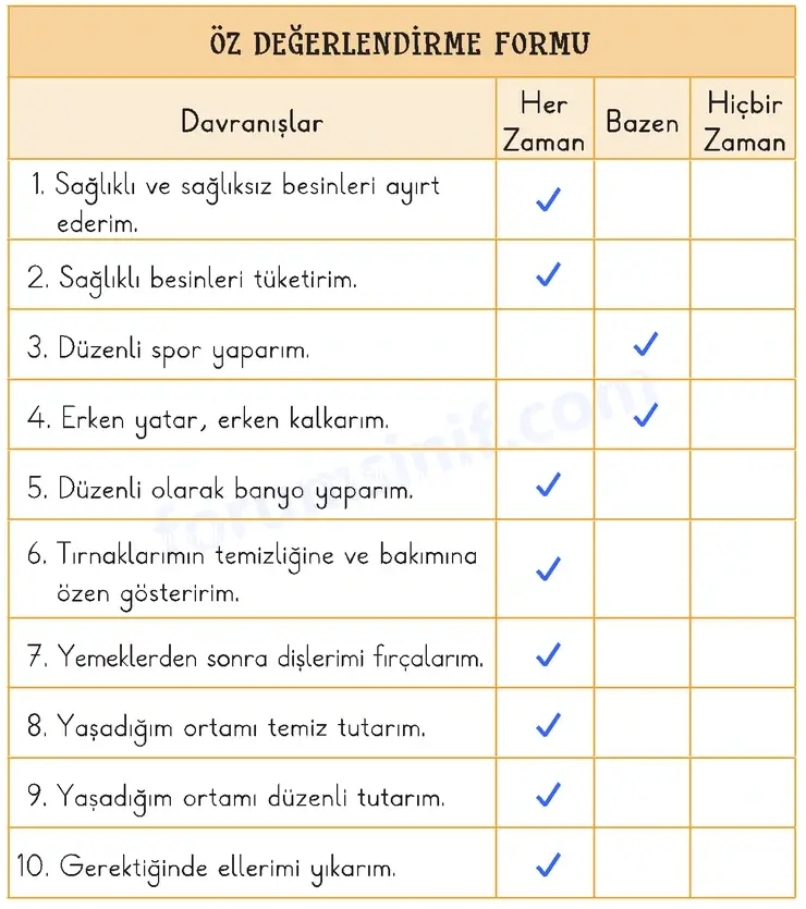 2. Sınıf Hayat Bilgisi Sayfa 52 Cevapları 1. Kitap 2. Sınıf Hayat Bilgisi Sayfa 52 Cevapları 1. Kitap