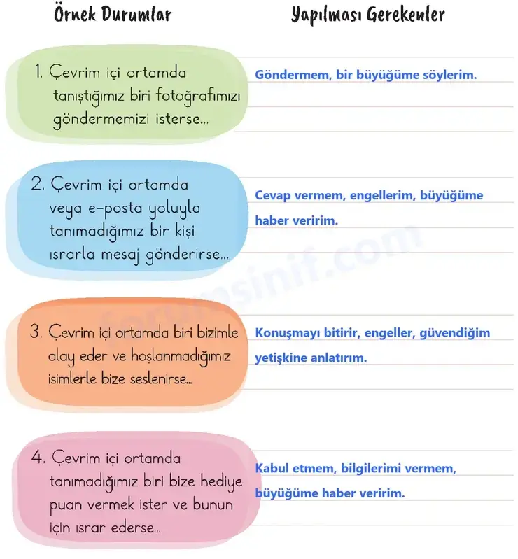 2. Sınıf Hayat Bilgisi Sayfa 59 Cevapları 1. Kitap 2. Sınıf Hayat Bilgisi Sayfa 59 Cevapları 1. Kitap