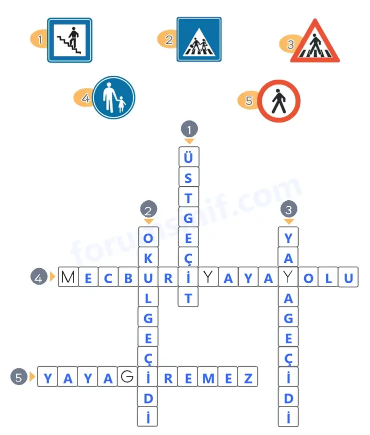 2. Sınıf Hayat Bilgisi Sayfa 67 Cevapları 1. Kitap 2. Sınıf Hayat Bilgisi Sayfa 67 Cevapları 1. Kitap